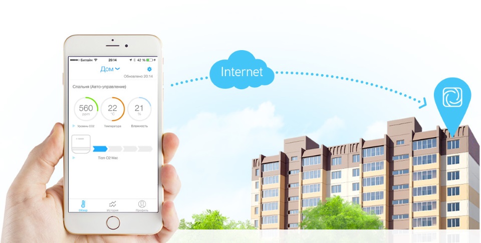 MagicAir связывается с вашим смартфоном, где бы вы ни были